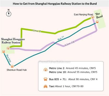 虹橋到吳江怎麼坐車？吳江是蘇州的近郊，距離虹橋約有160公里，如何選擇交通工具呢？